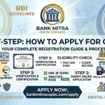 Step-by-step guide on how to apply for CSP online in 2026